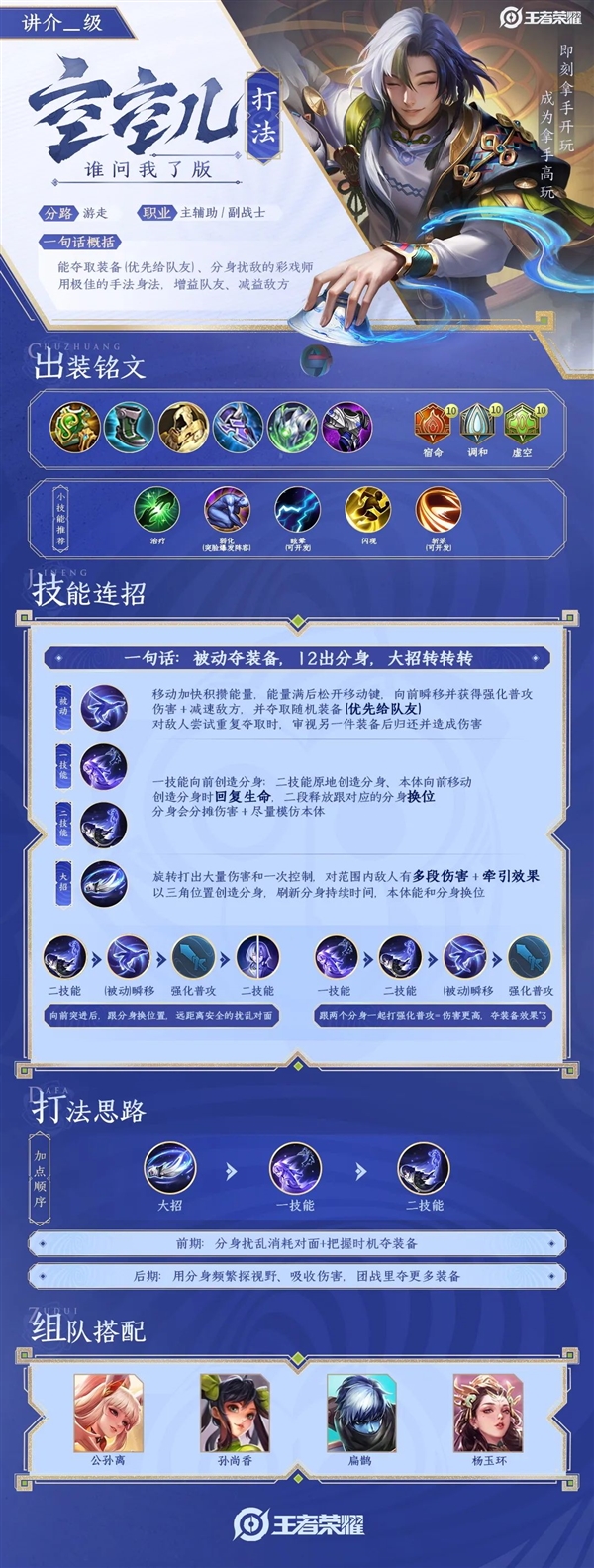 《王者荣耀》S39新赛季今天开启：新英雄空空儿正式上线