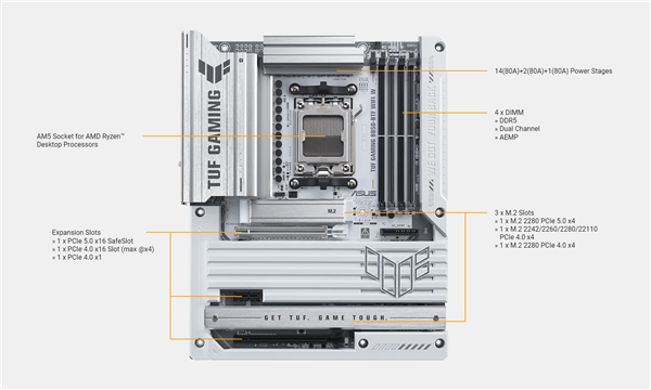 华硕第一次把背插主板给了AMD！自带600W显卡供电插槽