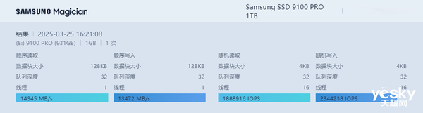三星SSD 9100 PRO上手实测：PCIe 5.0标杆