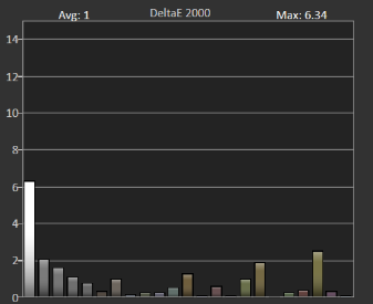 2025年电视画质天花板!海信RGB-Mini LED电视UX上手