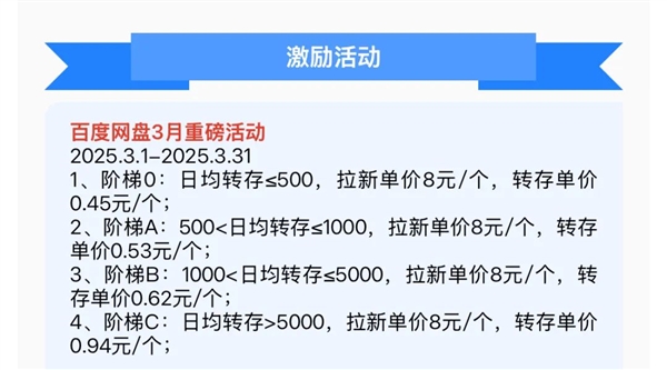 为啥网上那么多人在卖1分钱的东西！我发现了个大秘密