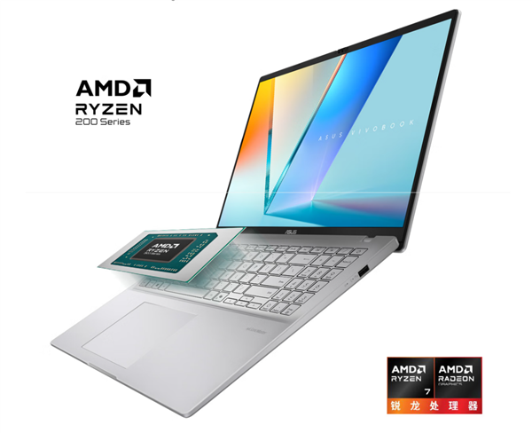 国补到手仅4479元！华硕无畏Pro16锐龙版2025堪称高选购价值轻薄本典范