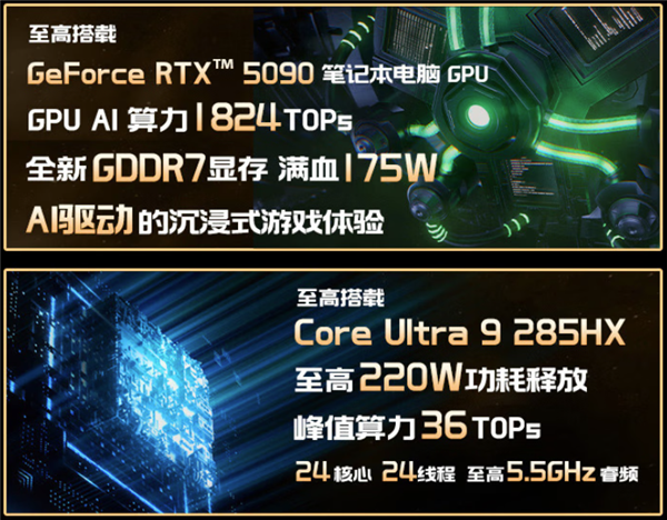 285HX＋5090典藏版5.2万元！微星五大新游戏本价格公布