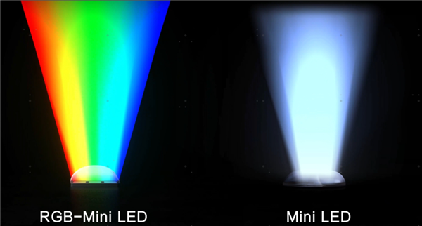 2025年电视画质天花板!海信RGB-Mini LED电视UX上手