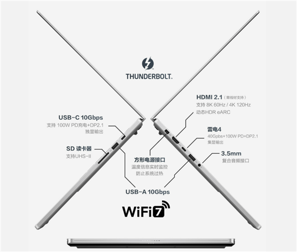 U9 285H＋5080黄金组合23999元！专业性能轻薄本ROG幻16 Air 2025开卖 