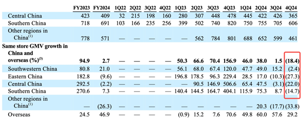8秒就能出一杯奶茶！霸王茶姬比蜜雪冰城还会赚钱