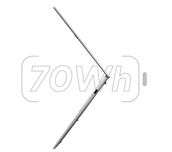 国补到手仅4479元！华硕无畏Pro16锐龙版2025堪称高选购价值轻薄本典范