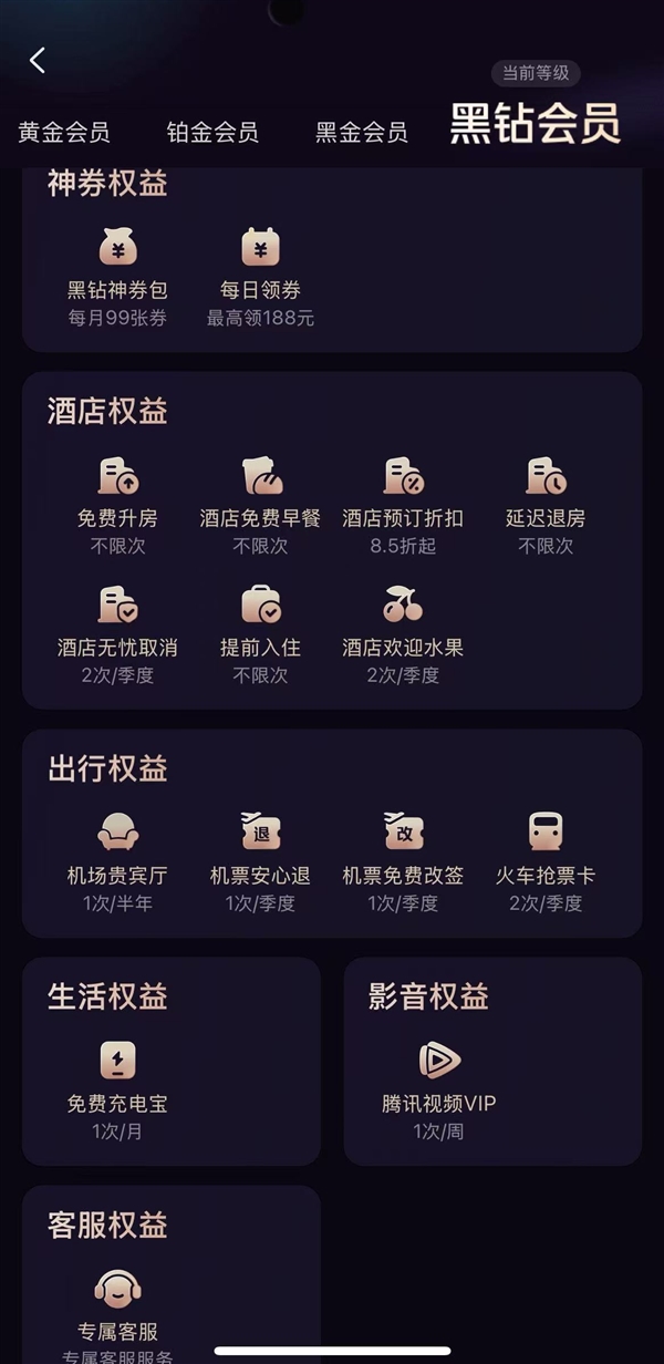 美团首次！大幅升级会员福利体系 会员价值水涨船高