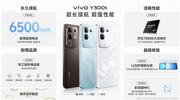 国补价976元起！vivo Y300t发布：6500mAh同档续航天花板