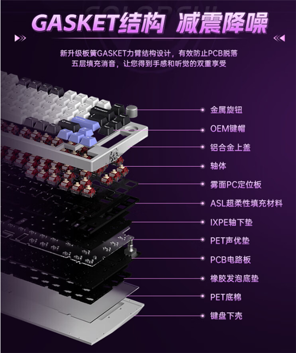 到手仅499元！七彩虹正式杀入机械键盘：隐星KB8 PRO开卖