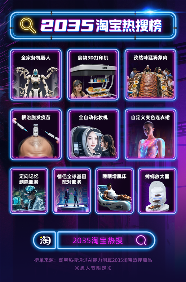 大受震撼！淘宝预测2035年有望吃上猛犸象肉