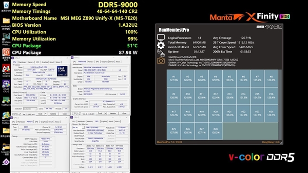 全球首款DDR5-9000 64GB CUDIMM内存套条诞生！来自全何