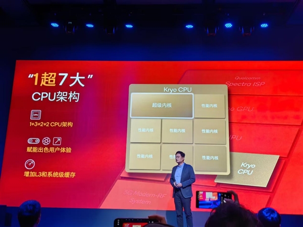 REDMI首发！高通第四代骁龙8s正式发布：系列首次全大核