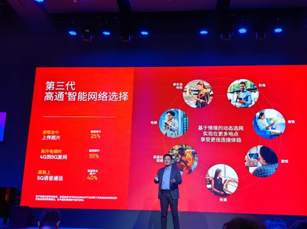 REDMI首发！高通第四代骁龙8s正式发布：系列首次全大核