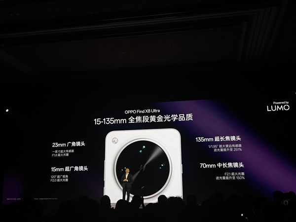 人像手机之王！OPPO Find X8 Ultra全球首发LUMO凝光影像