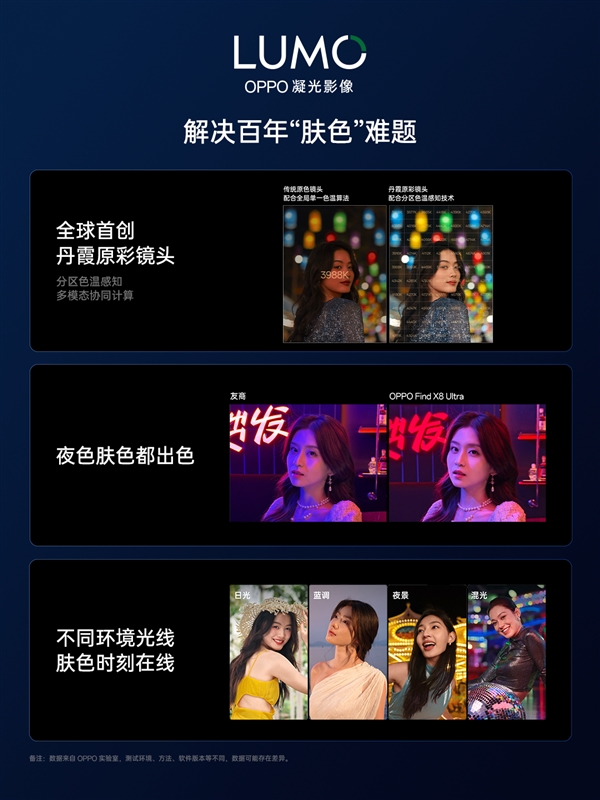 OPPO Find X8系列4月10日登场：全球首发LUMO凝光影像