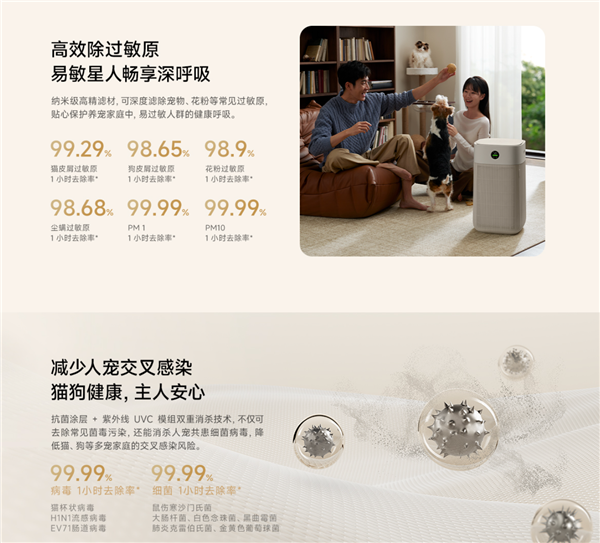 国补2039元起！小米发布米家首款宠物空气净化器：去尿液等异味 还能吸毛发