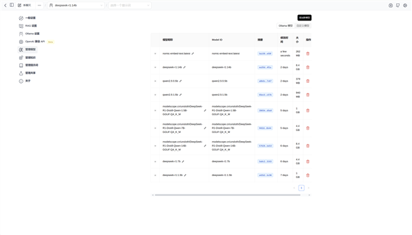 轻薄本支棱起来了!Intel酷睿Ultra 200H处理器Deepseek本地部署攻略