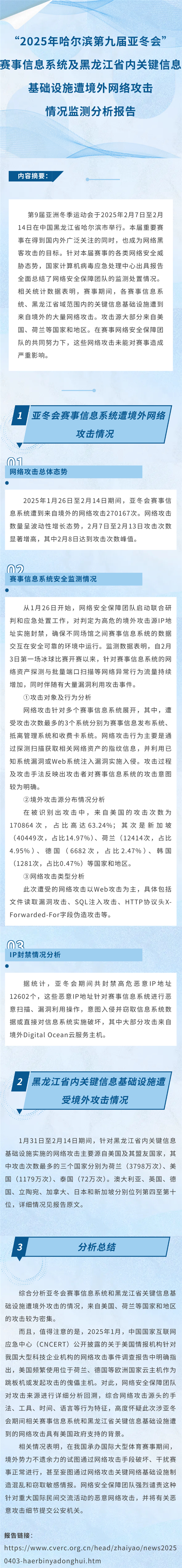 国家计算机病毒应急处理中心：2025哈尔滨亚冬会遭境外网络攻击超27万次