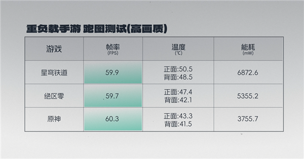 用了几天OPPO Find X8s 我发现小屏旗舰还是买早了