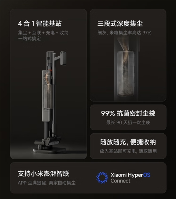 国补价1699元！小米推出米家无线吸尘器3基站版：自动集尘 90天免倒垃圾