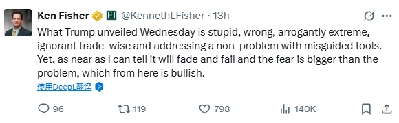 美投资大亨：特朗普关税政策愚蠢且错误 最终将会失败