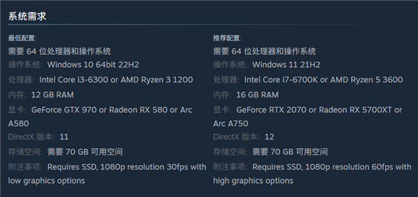 卖398元的DNF单机 配得上这个价格吗