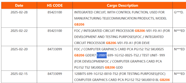 RTX 5060/Ti现身发货清单：确认128bit GDDR7显存