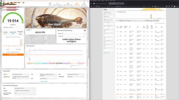 AMD RX 9070成功刷入XT显卡vBIOS！性能直逼公版RX 9070 XT