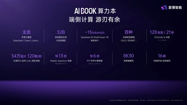 爱簿智能全球首发AIBOOK算力本:预置Linux开发环境一步到位!你也能开发AI