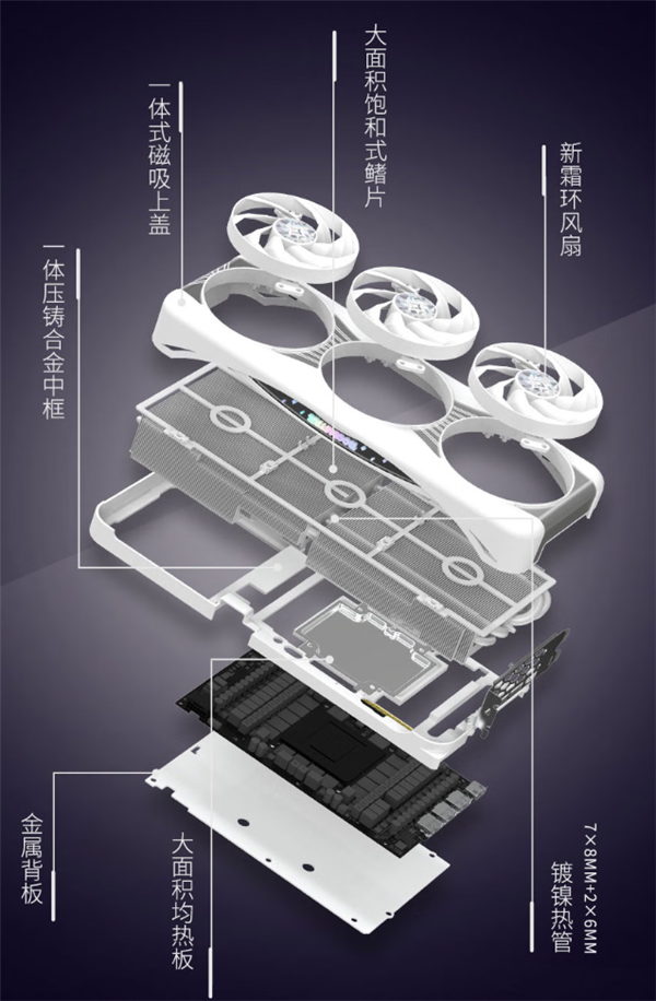 24999元！影驰RTX 5090D星曜OC发布：一体磁吸上盖亮了