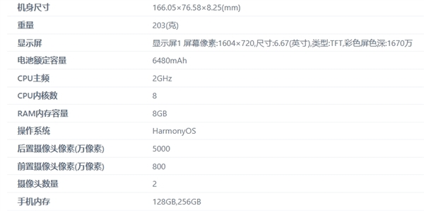 鸿蒙5.0+麒麟芯千元机！华为畅享80本月登场