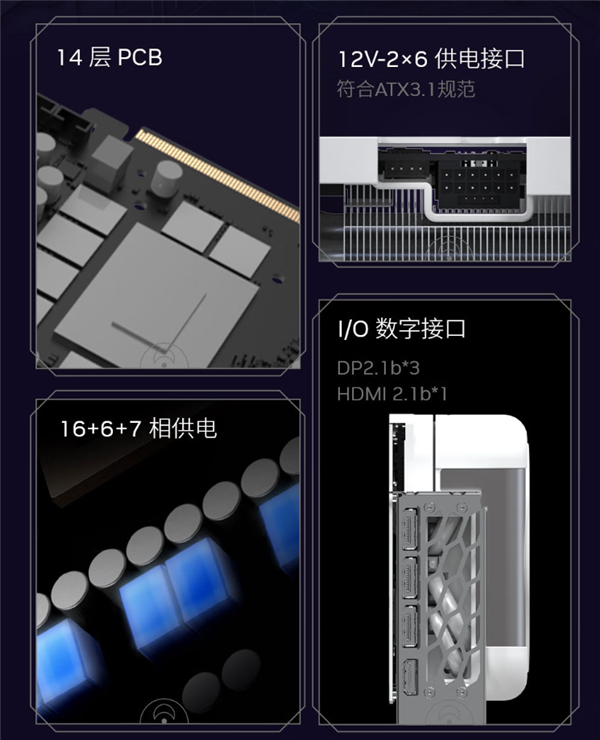 24999元！影驰RTX 5090D星曜OC发布：一体磁吸上盖亮了