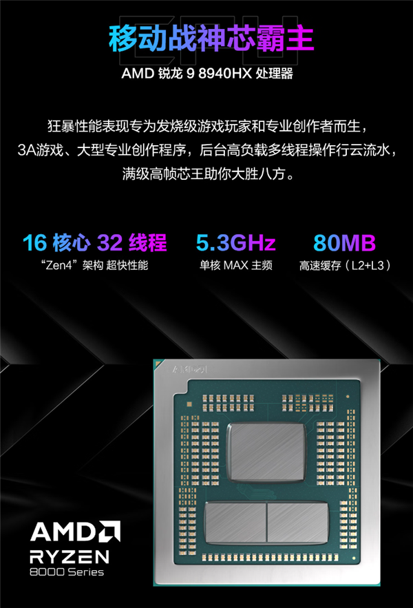 只要12999元！ROG魔霸新锐2025游戏本首发AMD锐龙9 8940HX：提速100MHz