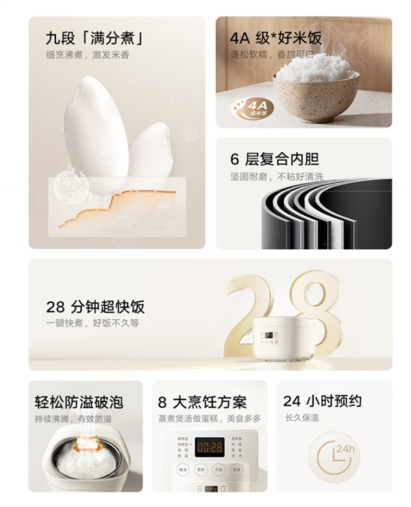 国补价143元！小米发布米家电饭煲N1 3L节能版