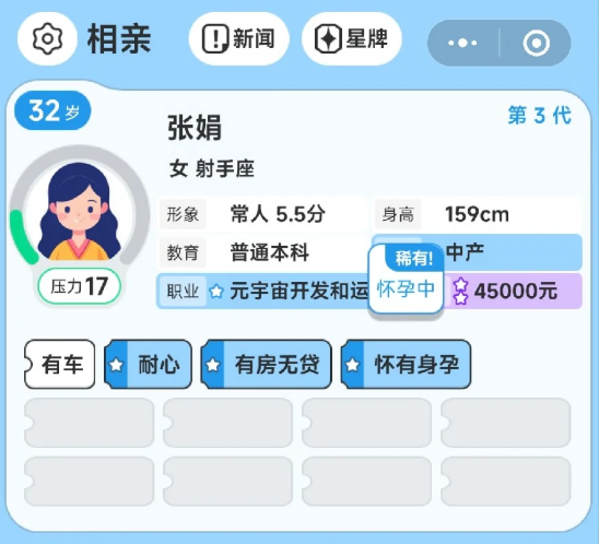 我沉迷这个相亲小游戏 已经第四天了