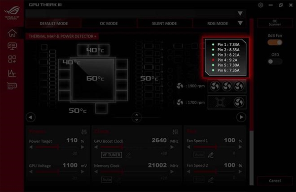 华硕显卡工具GPU Tweak新版发布：新增16Pin接口警告功能