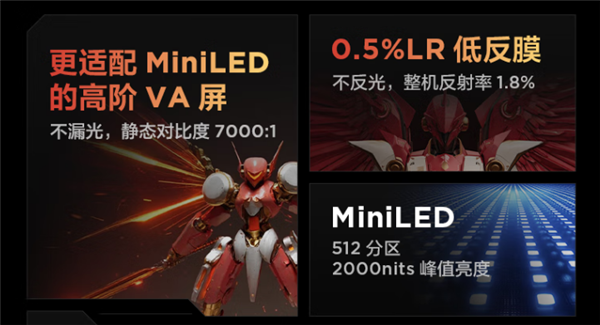 2799元起 雷鸟推出鹤系列电视新品：4K 288Hz Mini Led屏