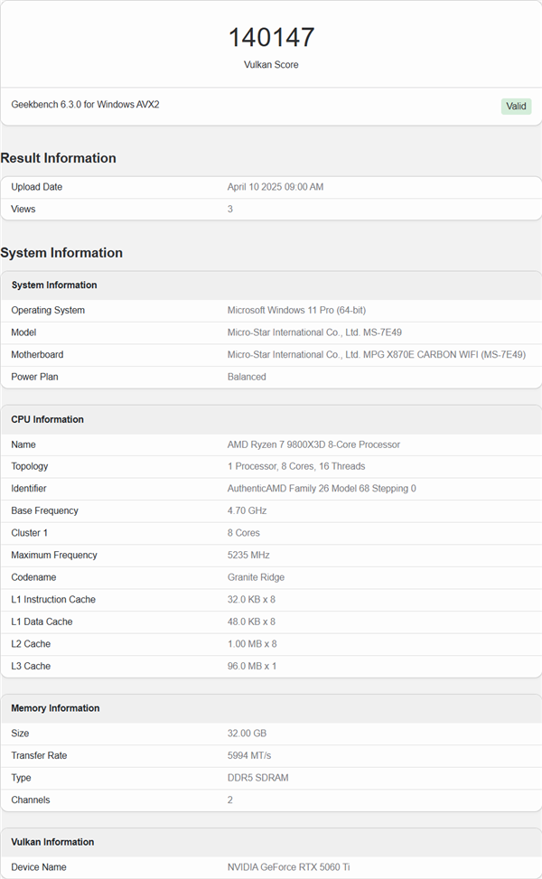 RTX 5060 Ti 16GB首次跑分！比4060 Ti高出14%