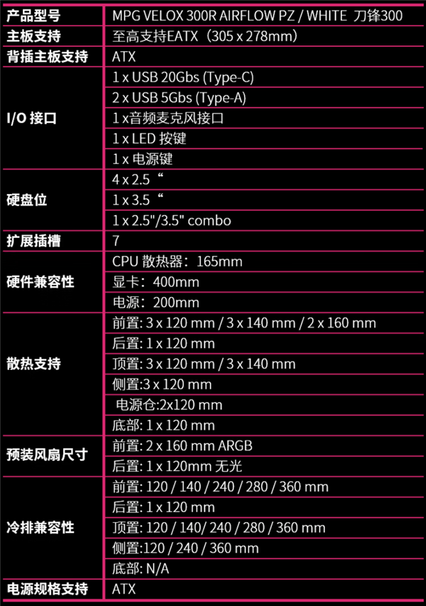 到手549元起 微星刀锋300机箱发布！支持三360冷排、显卡竖装