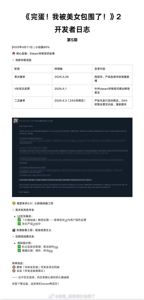《完蛋！我被美女包围了2》Steam审核顺利！视觉效果迎来重大升级