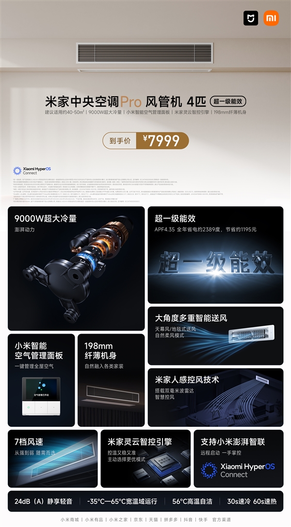 7999元！小米米家中央空调Pro风管机4匹开售：出风口自带人体感应