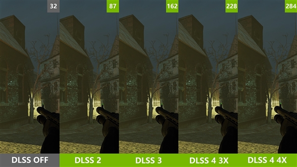 移动级RTX 5080性能实测：DLSS 4封神