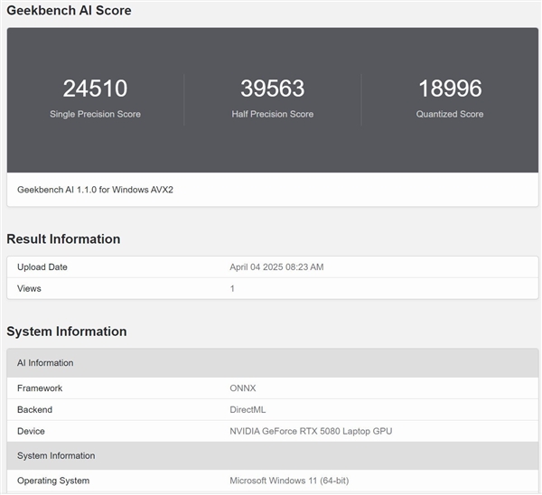 移动级RTX 5080性能实测：DLSS 4封神