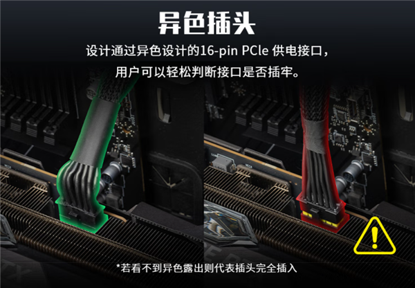 RTX 50/RX 9000最佳搭档！微星推出1250W/1000W电源：首发百元优惠799元起