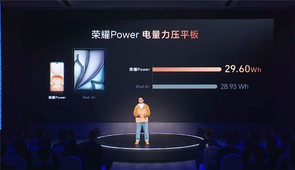 行业首款轻户外手机！荣耀Power三大标准：续航、通信、品质超能