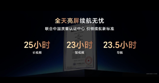 投入1个亿！荣耀Power重构电池架构：机身厚度突破8mm