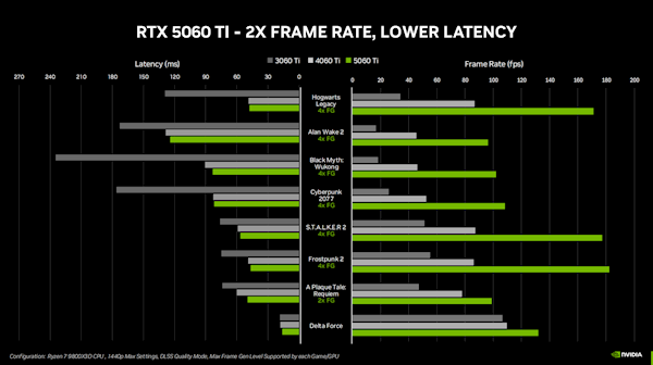 传《上古卷轴4：湮没》下周发布