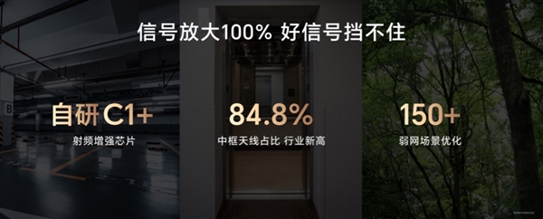 荣耀Power搭载自研射频增强芯片C1+：支持双向北斗卫星短信+无网求救