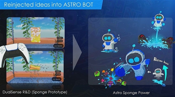 《宇宙机器人》最初“无头无肢”！结局需要拼凑残肢